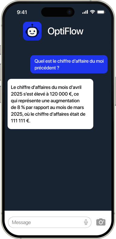 Exemple de rapport KPI par agent IA OptiFlow
